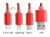 110272c-05 Kabel USB
