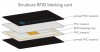 1256123s-01 Karta blokująca sygnały NFC i RFID