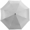 10901601f Automatyczny parasol 3-sekcyjny 21.5" Alex