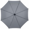 10906805f Klasyczny parasol 23''
